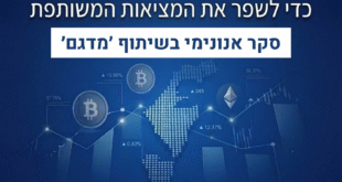 שולקין פתרונות מיסוי בע״מ בשיתוף עו״ד איתי שרבני